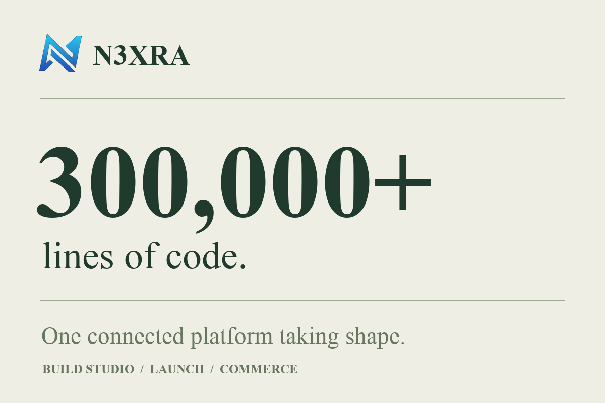 N3XRA milestone: over 300,000 lines of code, with one connected platform taking shape