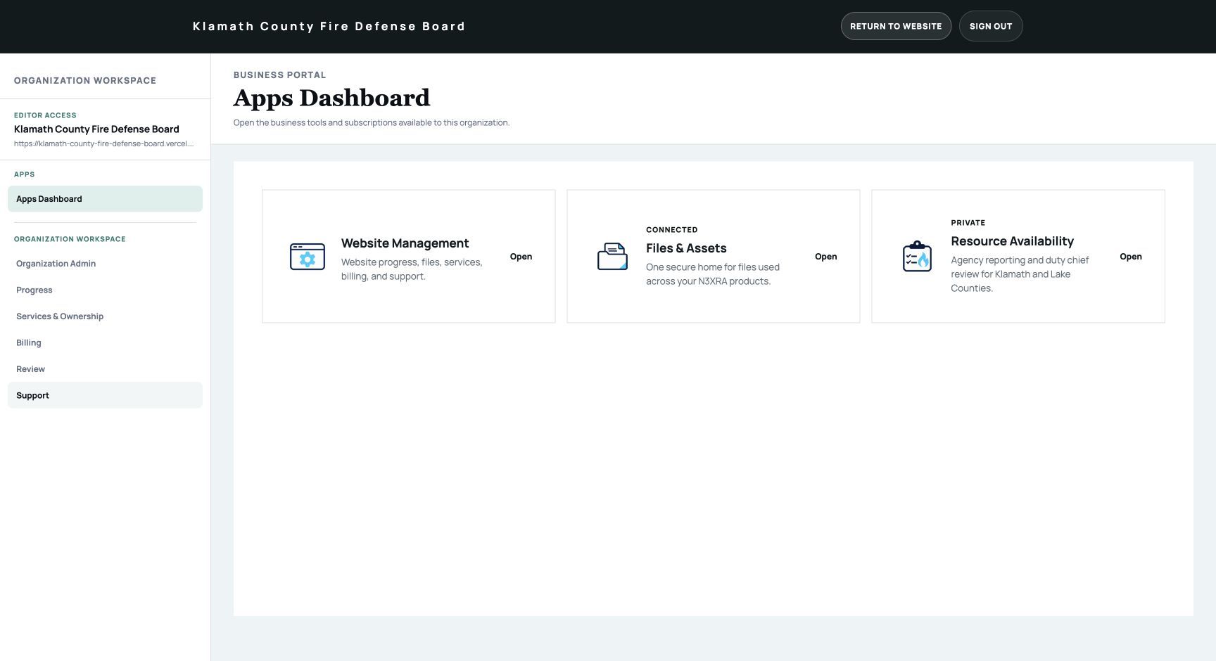 Organization dashboard with Website Management, Files and Assets, and a custom reporting app.